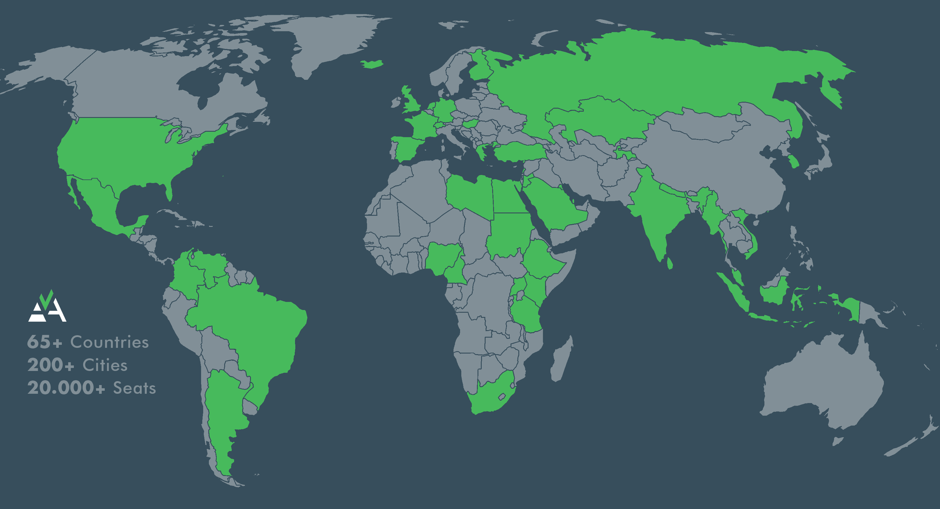 Assessment Alliance